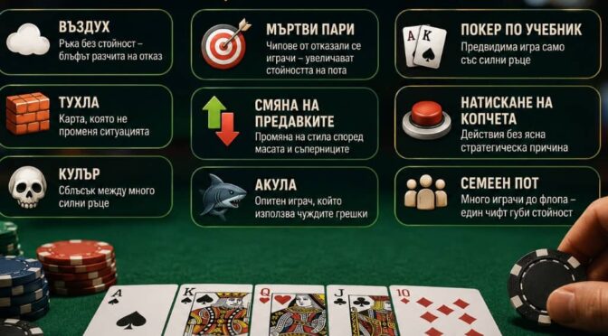 Покер жаргон: 18 термина, които помагат на масата